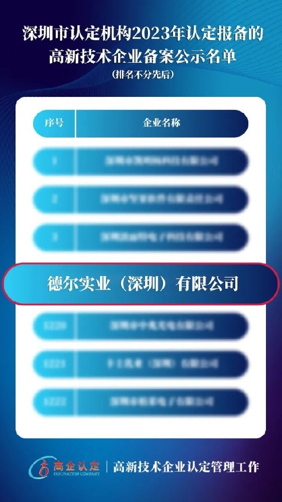 喜訊！凱菲勒凈水榮獲國家級“高新技術(shù)企業(yè)”資質(zhì)！