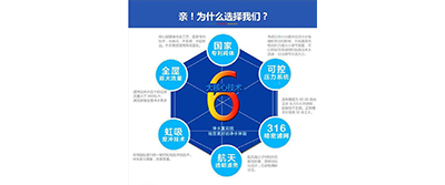凈水器加盟那個(gè)品牌好