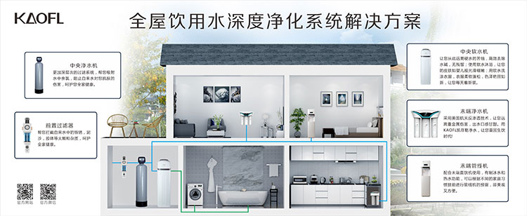 凈水器加盟如何獲得成功