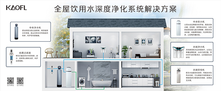 代理凈水器怎么定價(jià)格