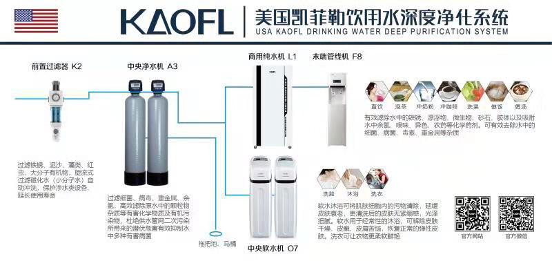 代理凈水器廠家哪家好
